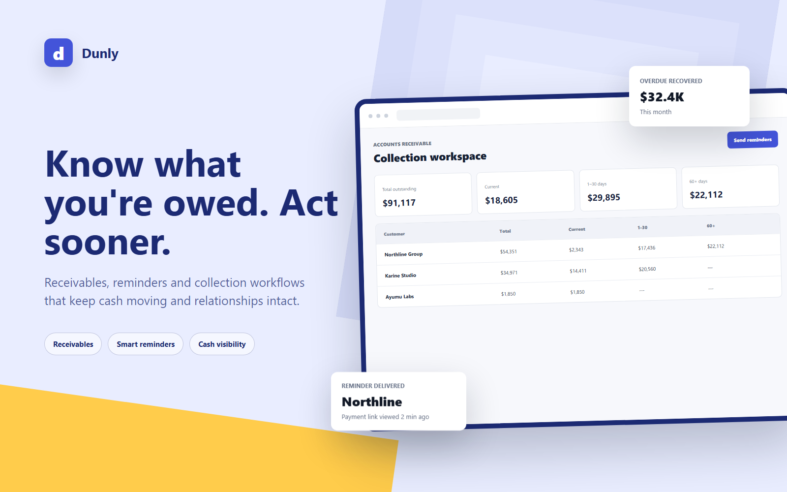 Dunly — product interface