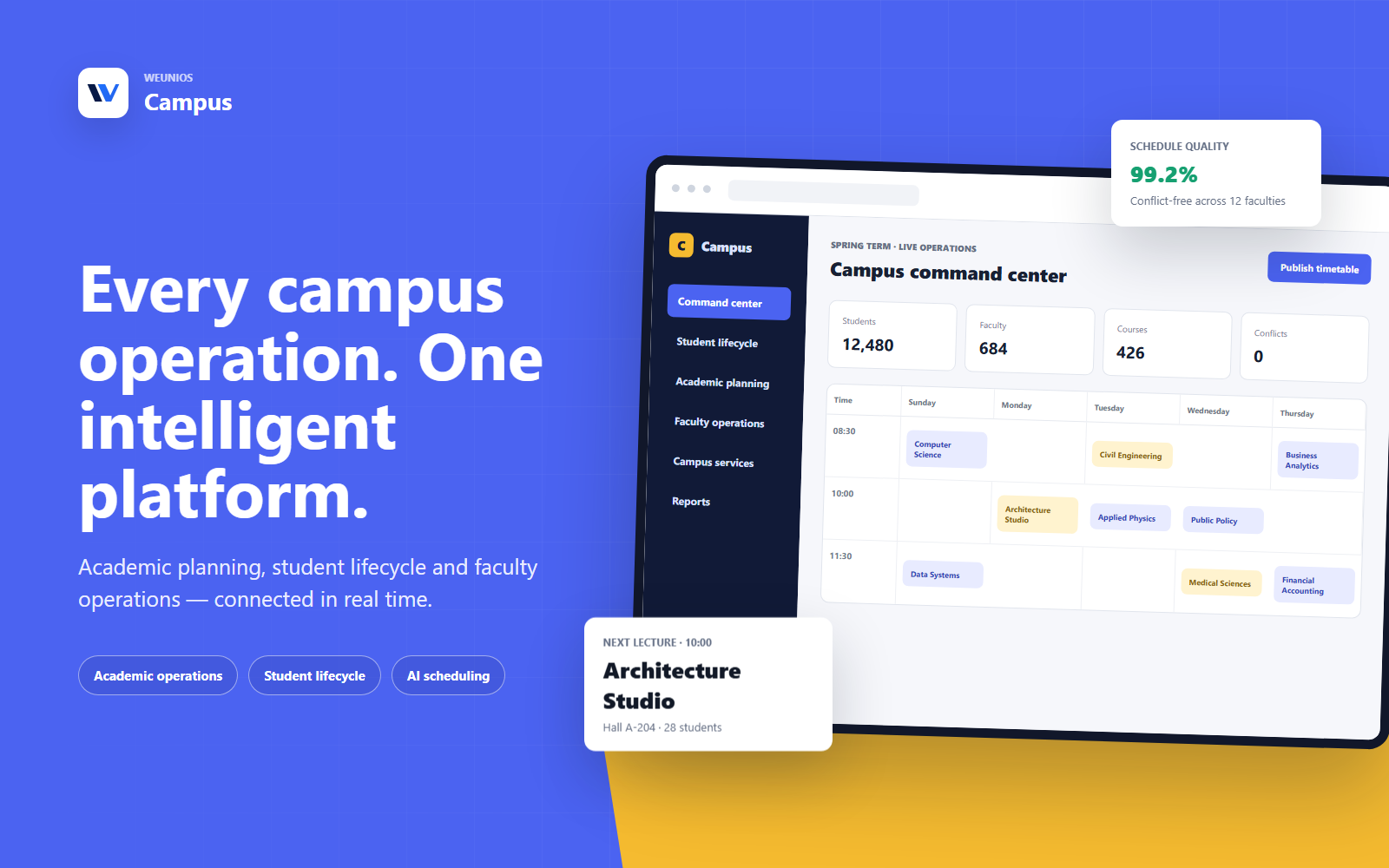 WeuniOs Campus product presentation