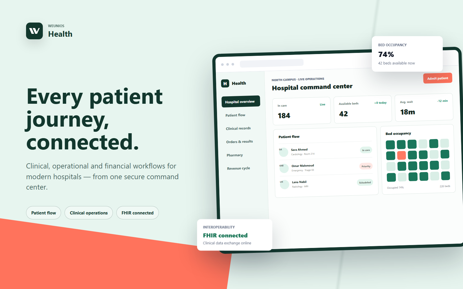 WeuniOs Health product presentation