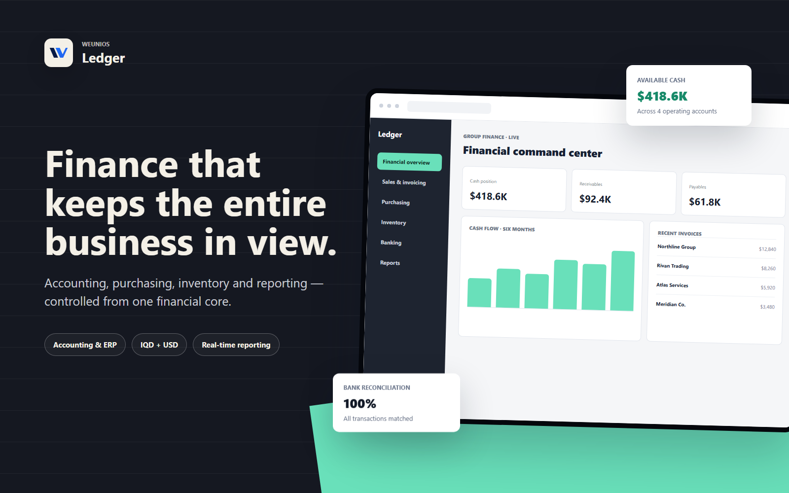 WeuniOs Ledger product presentation